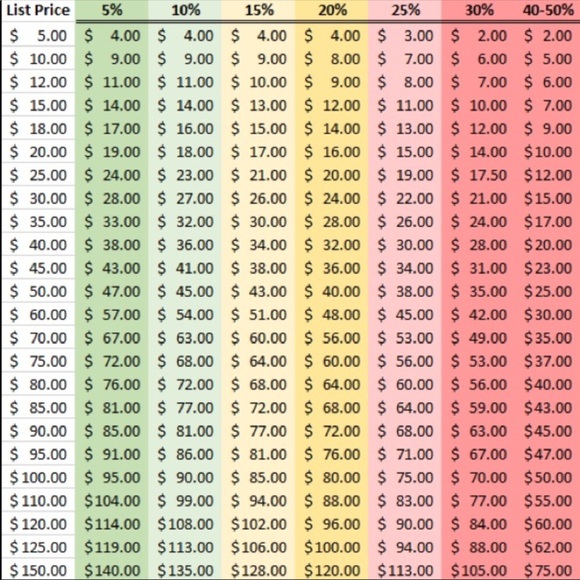 Make an Offer!! - Picture 3 of 3